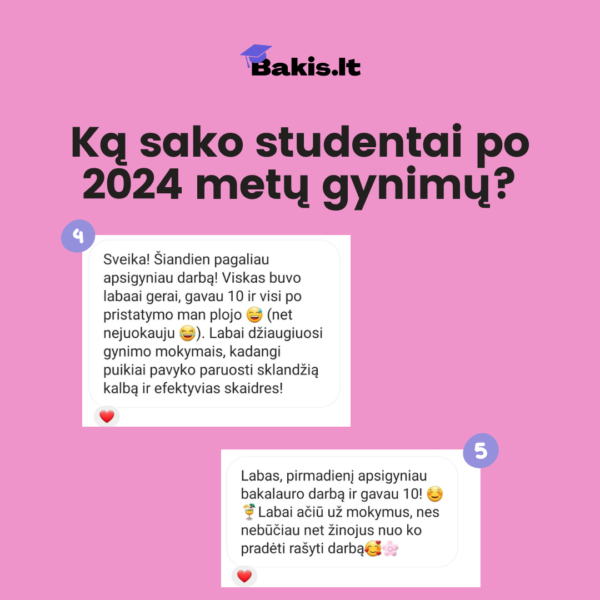 Baigiamojo darbo gynimas