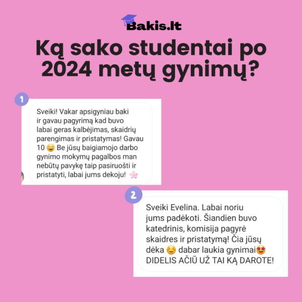 Baigiamojo darbo gynimas